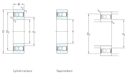 Bearing 2310E-2RS1TN9 SKF