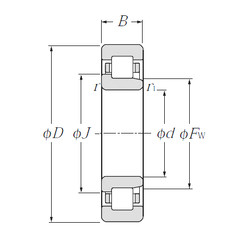 Bearing NJ424 CYSD