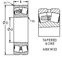 Bearing 24160MBK30W33 AST