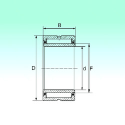 Bearing NKIS 12 NBS