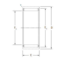 Bearing RNAO85X105X30 KOYO