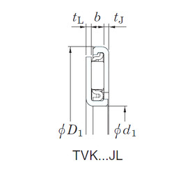 Bearing TVK5676JL KOYO