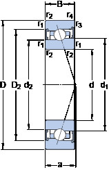 Bearing S71924 CB/P4A SKF