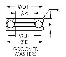 Bearing F4-9M AST