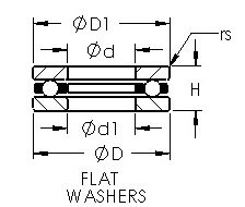 Bearing F2X-7 AST