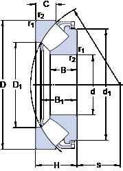Bearing 29468 E SKF