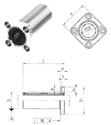 Bearing LMEK25LUU Samick