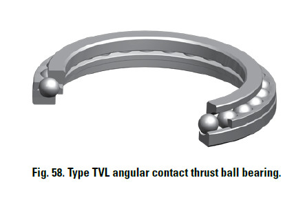 Bearing 90TVL710