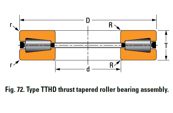 Bearing T921F(3)