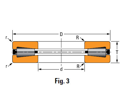 Bearing T1421F(3)