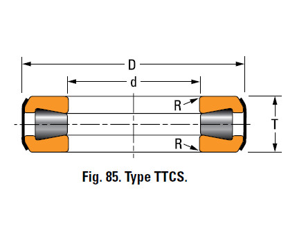 Bearing T194
