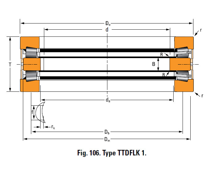 Bearing A6881A Thrust Race Double