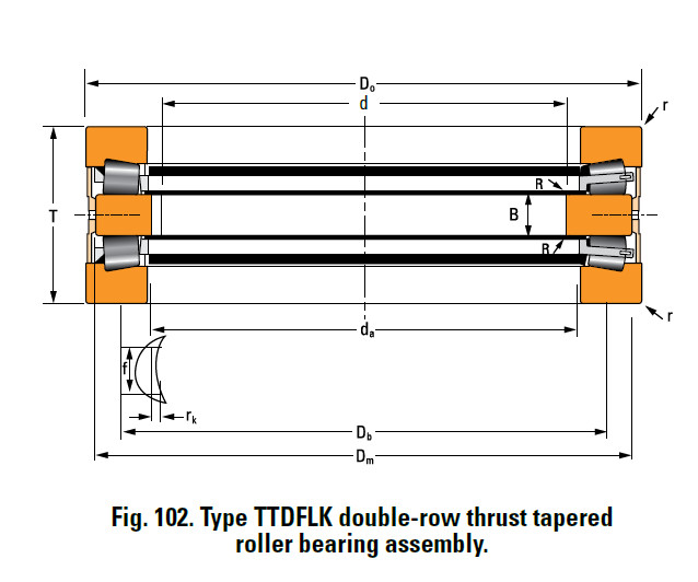 Bearing A6881A Thrust Race Double