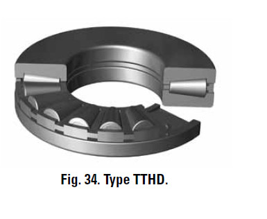 Bearing B-8424-C 406.4