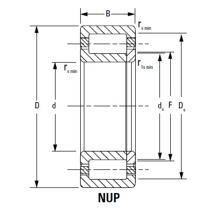Bearing NU2313EMA