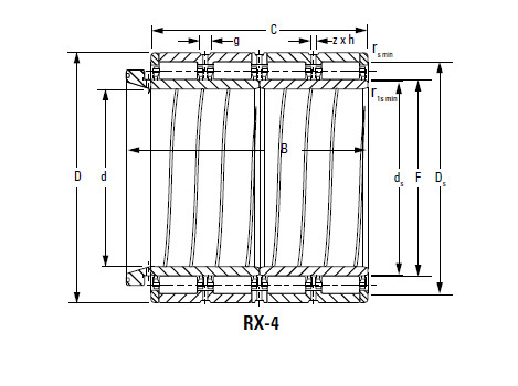 Bearing 500ARXS2345A 540RXS2345