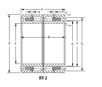 Bearing 863ARXS3445A 956RXS3445A