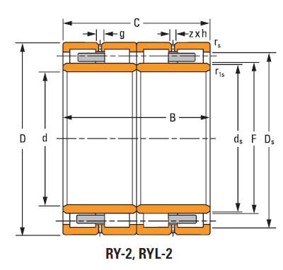 Bearing 145ryl1452