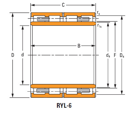 Bearing 220arvs1683 257rys1683