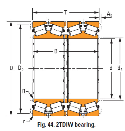 Bearing 8576dw 8520cd