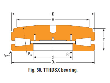Bearing 206TTsX942BO529