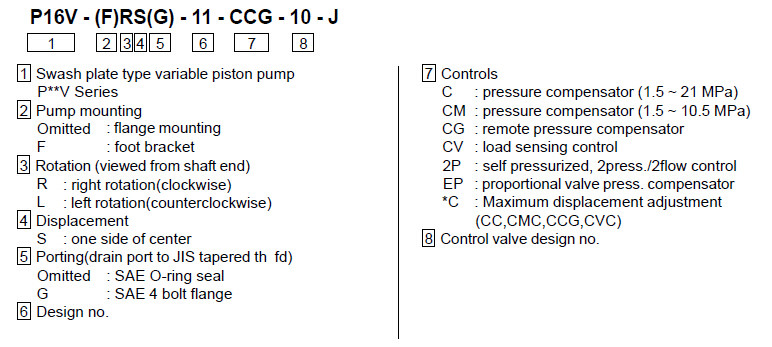 TOKIME piston pump P21V-RS-11-CMC-10-J