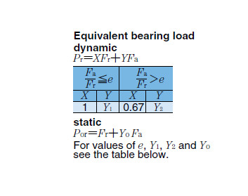 Bearing 2P2009K