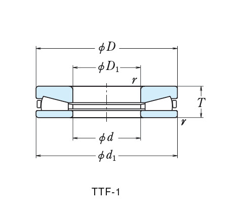 Bearing 360TTF4701
