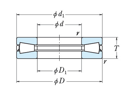 Bearing 260TTF3601