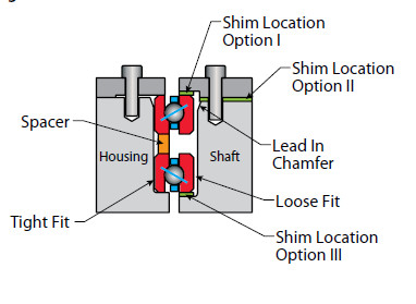 Bearing KG047CP0