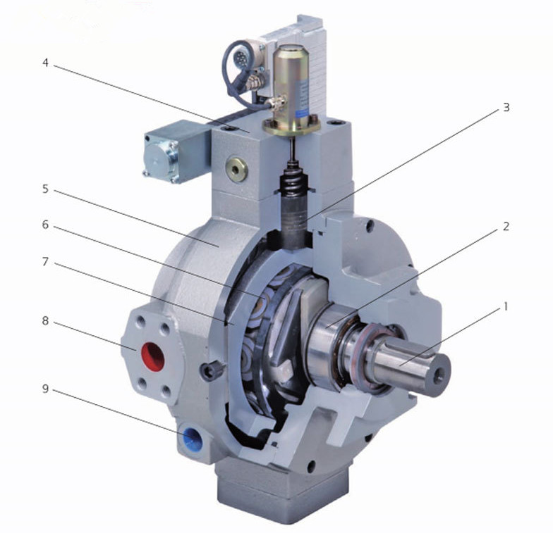 MOOG 0514906209100LG / HPR18A1 RKP100LM28V2Z00 RKP080SM28V1Z00