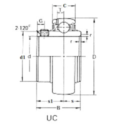 Bearing UC328 CRAFT
