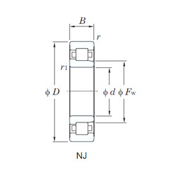 Bearing NJ430 KOYO