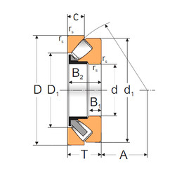 Bearing 29436 MPZ