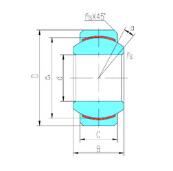 Bearing GEFZ7C LS