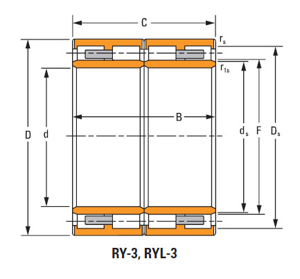 Bearing 260ryl1744