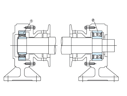 Bearing 27UMB03