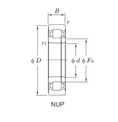 Bearing BC1B319995A SKF #1 image