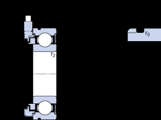 Bearing BMO-6204/048S2/UA008A SKF #1 image