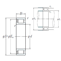 Bearing NCF29/600V NSK #1 image