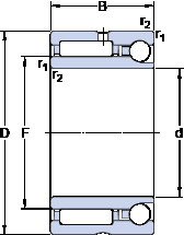 Bearing NKIA 5913 SKF #1 image