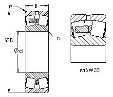 Bearing 23328MBW33 AST #1 image