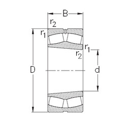 Bearing 239/670-K-MB-W33 NKE #1 image