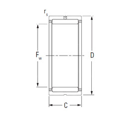 Bearing NK95/36 KOYO #1 image