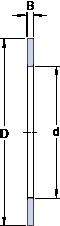 Bearing AS 7095 SKF #1 image