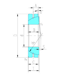 Bearing GACZ95S LS #1 image