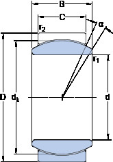 Bearing GE 8 C SKF #1 image