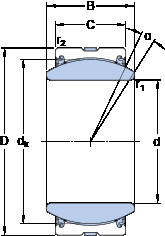 Bearing GEZ 400 TXA-2LS SKF #1 image