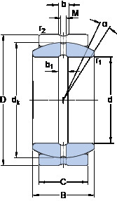 Bearing GEZ 600 ES SKF #1 image