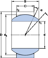 Bearing GEH 17 C SKF #1 image